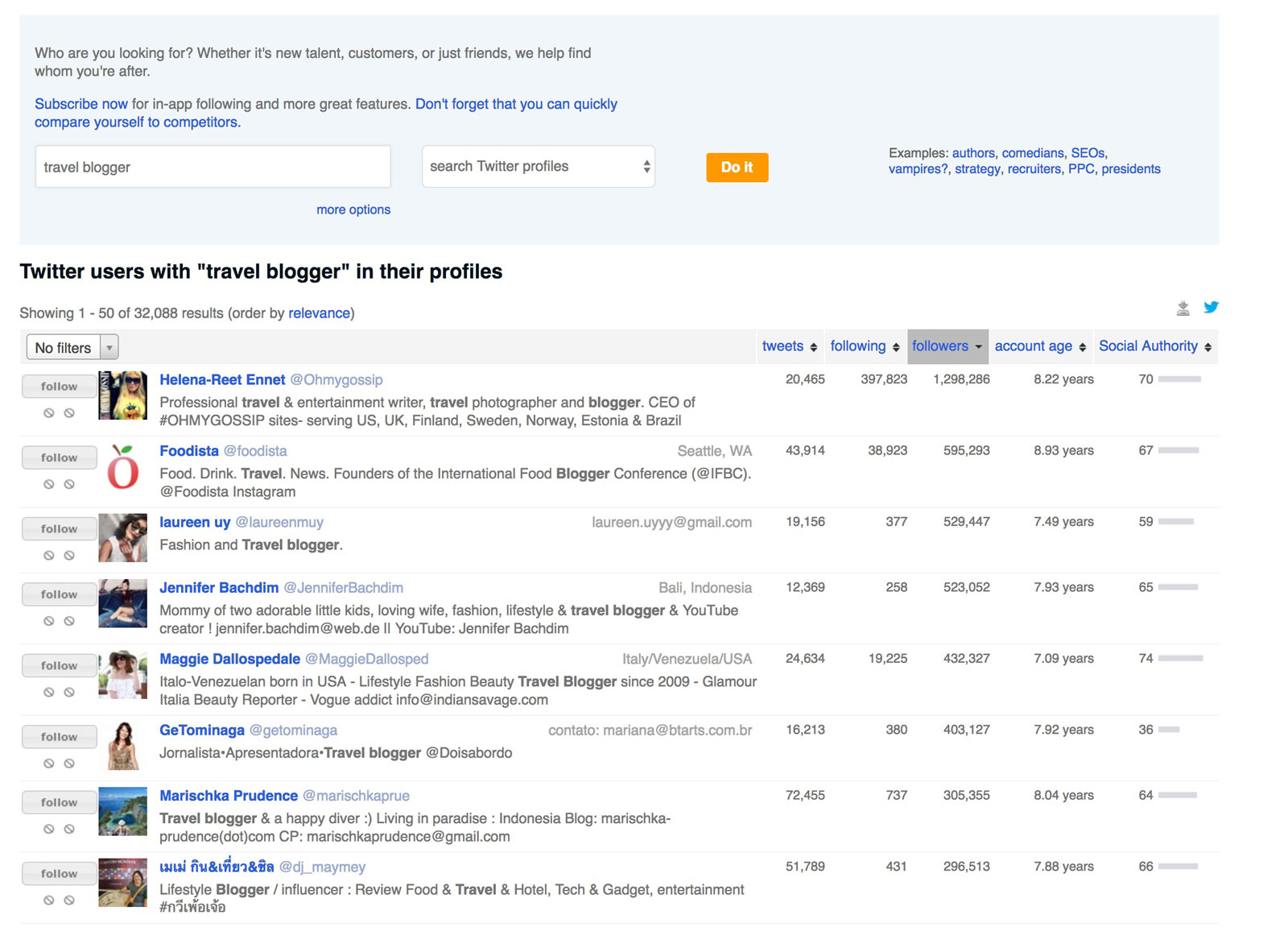 Use the Search Bios tab to search Twitter profiles using keywords.