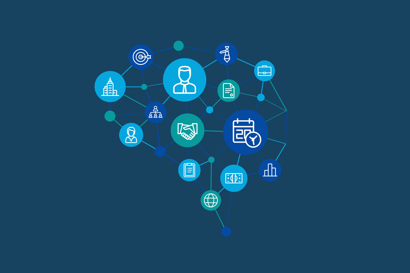Combining AI and Humanity
