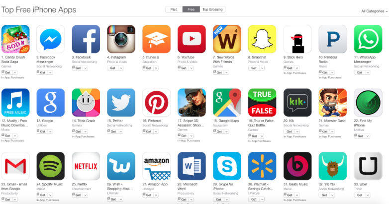 Optimize Your App Store Page