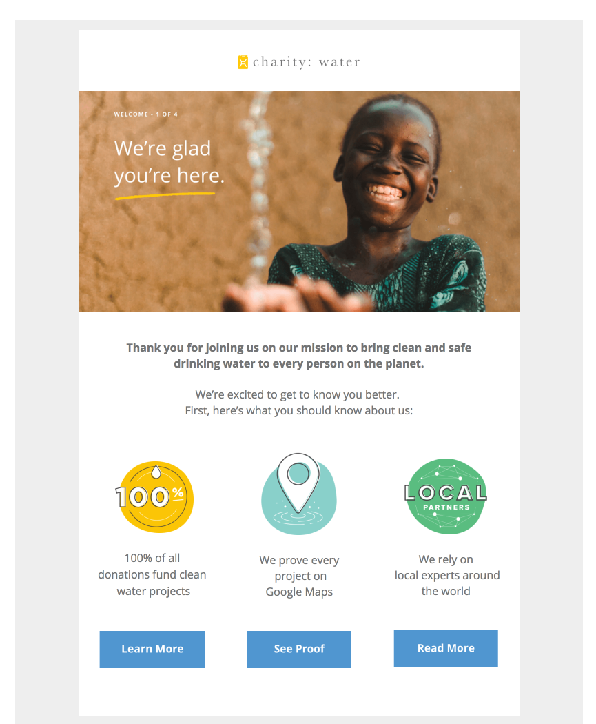 charity water email