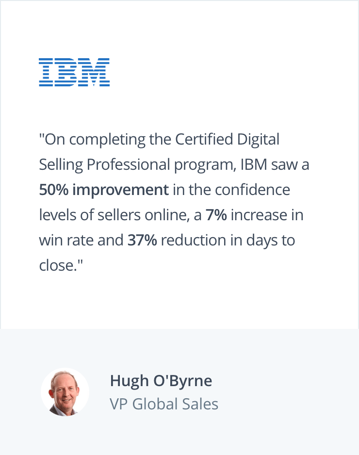 Industry Advisory Council | Digital Marketing Institute