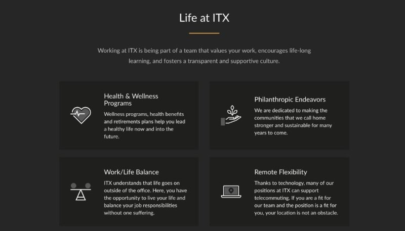 ITX Corp