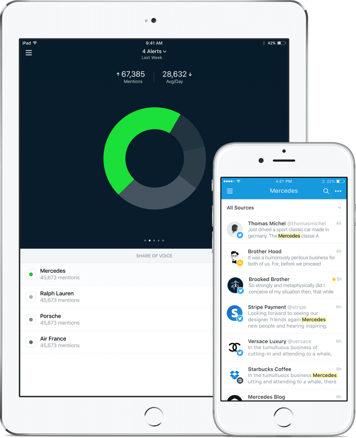 3. Leverage social listening | 7 Essential Tips for Stellar Social Customer Service