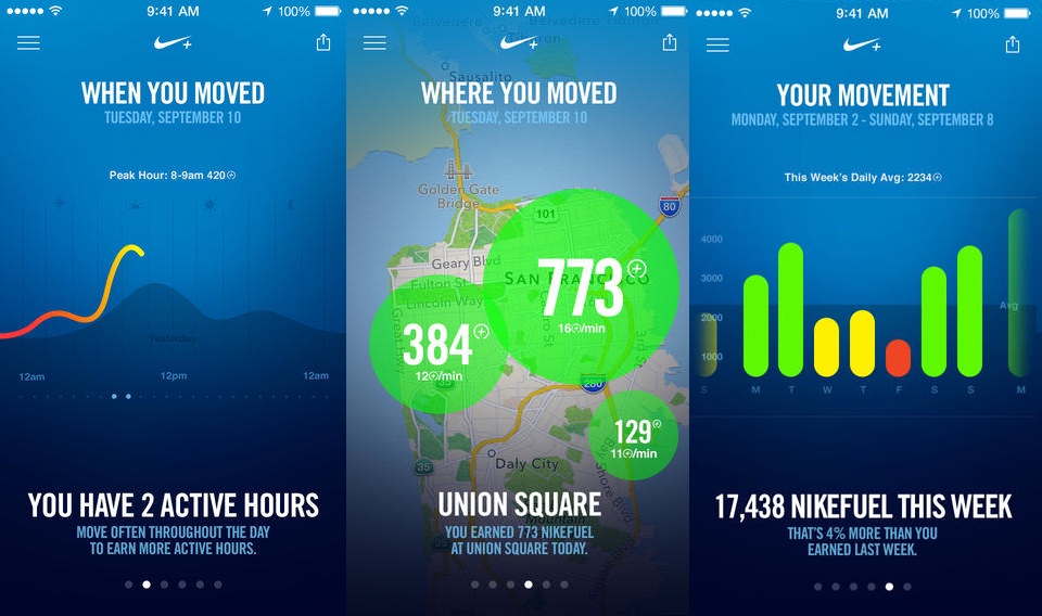 nike + move app | Mobile Marketing: Optimize Your Strategy for Commercial Success