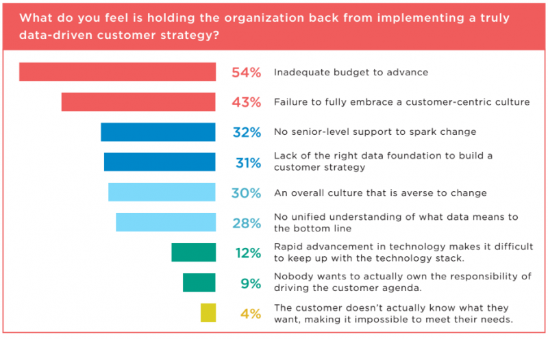 Image: AdWeek