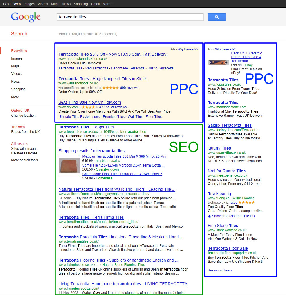 Example of PPC and SEO in Google SERP.