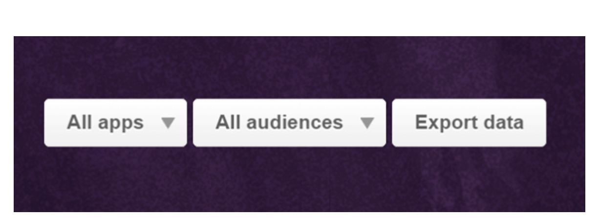 Pinterest also offers promoted pin users robust targeting capabilities, including by keywords and interests. You can also export your data for future use.