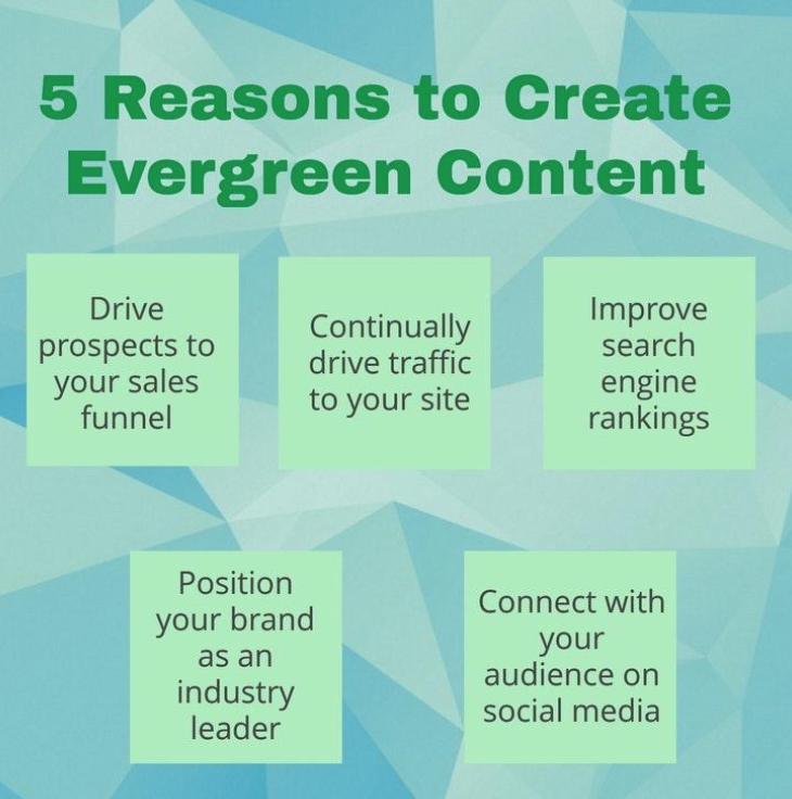 5 reasons to create evergreen content.