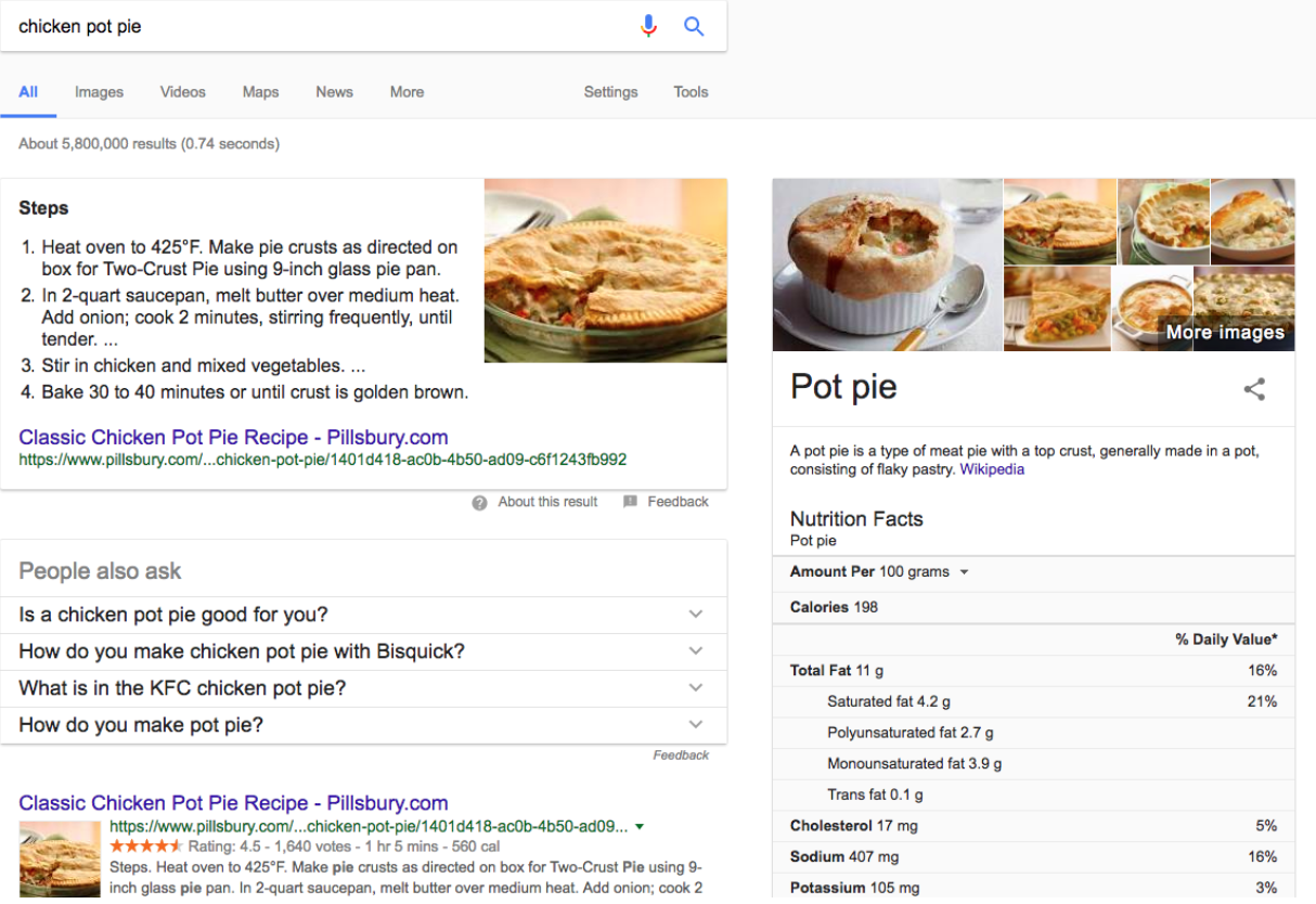 Rich Snippets on Google.