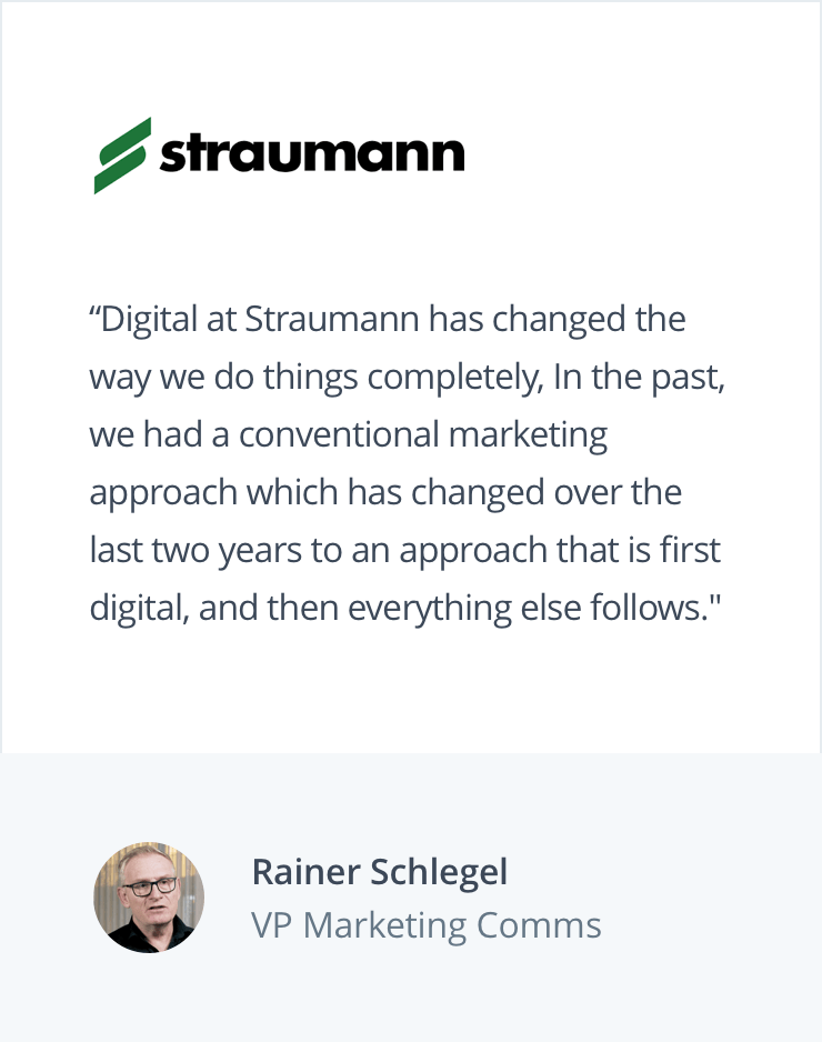 ROI | Digital Marketing Institute