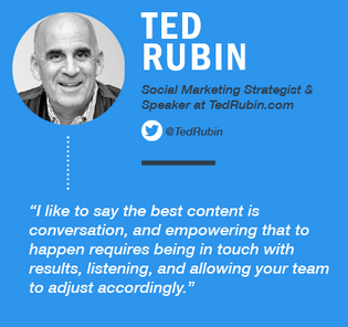 Ted Rubin quote, social media strategist. Source: HubSpot.