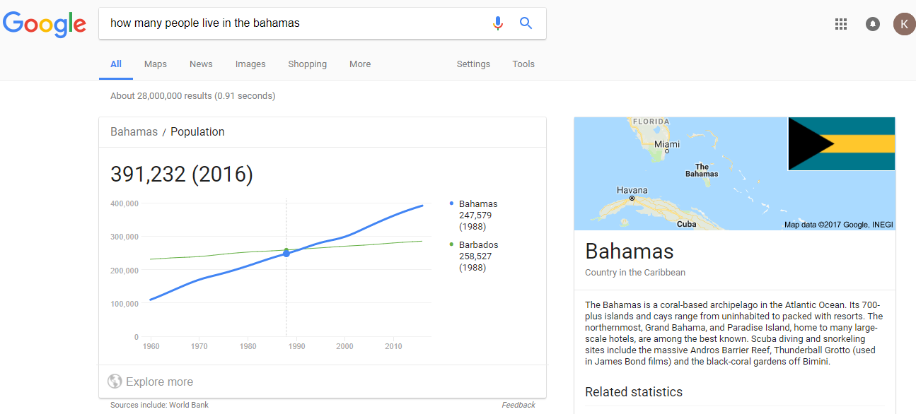 Bahamas voice search.