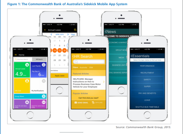 Commonwealth Bank of Australia Sidekick app