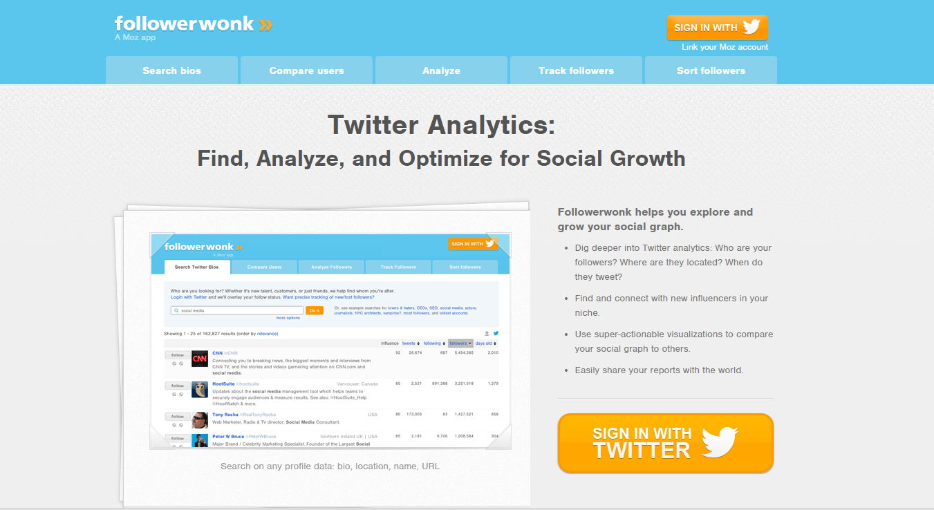 Followerwonk | Influencer Cheat Sheet: How to Connect, Engage & Get What You Want