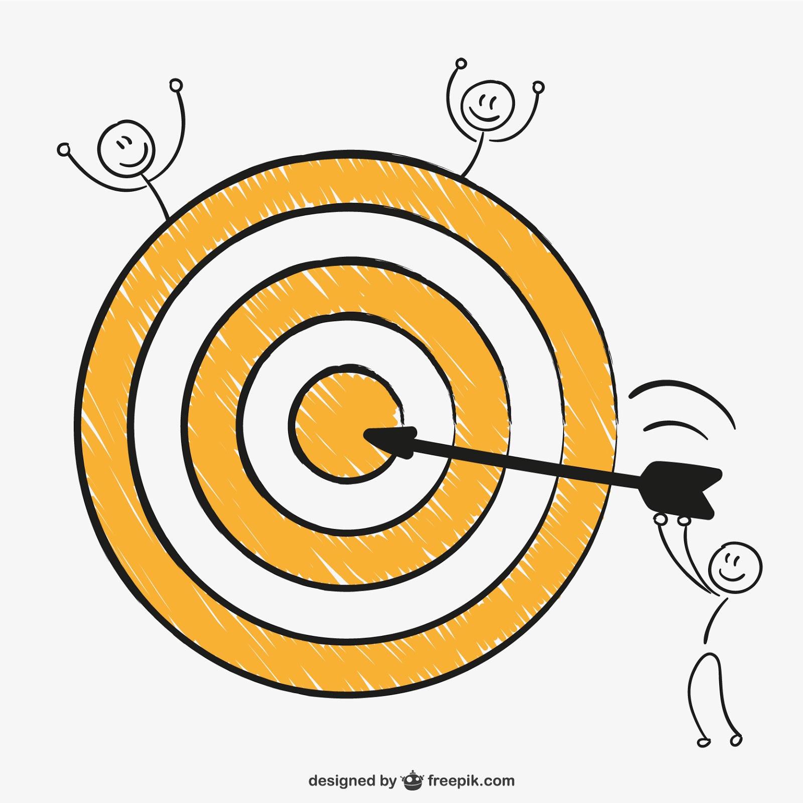 The 7 Components of a Magnetic Inbound Marketing Strategy - Discover Your Customer's Triggers | Digital Marketing Institute
