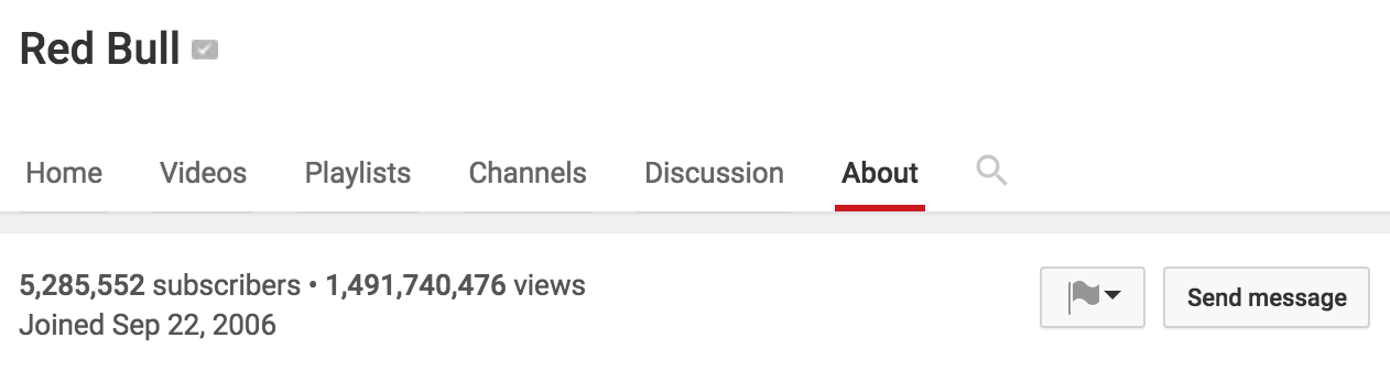Red Bull YouTube Subscribers | Digital Marketing Institute Blog