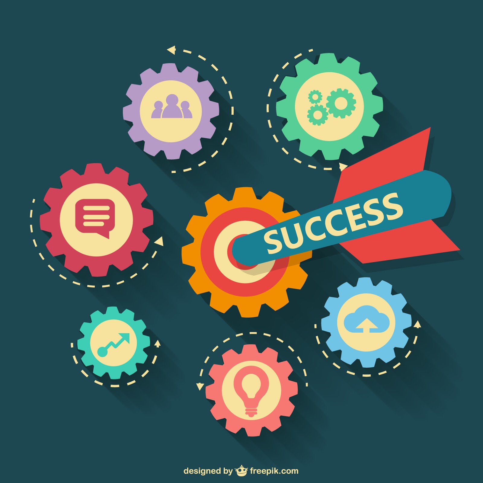 4 Remarketing Tips: Powerful Testing Plan