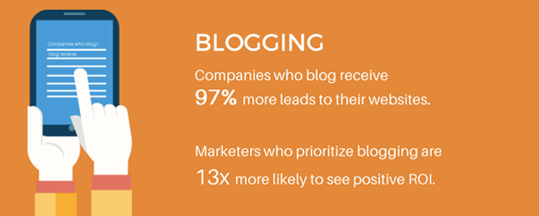 Blogging tips from Neil Patel. Source: NeilPatel.com