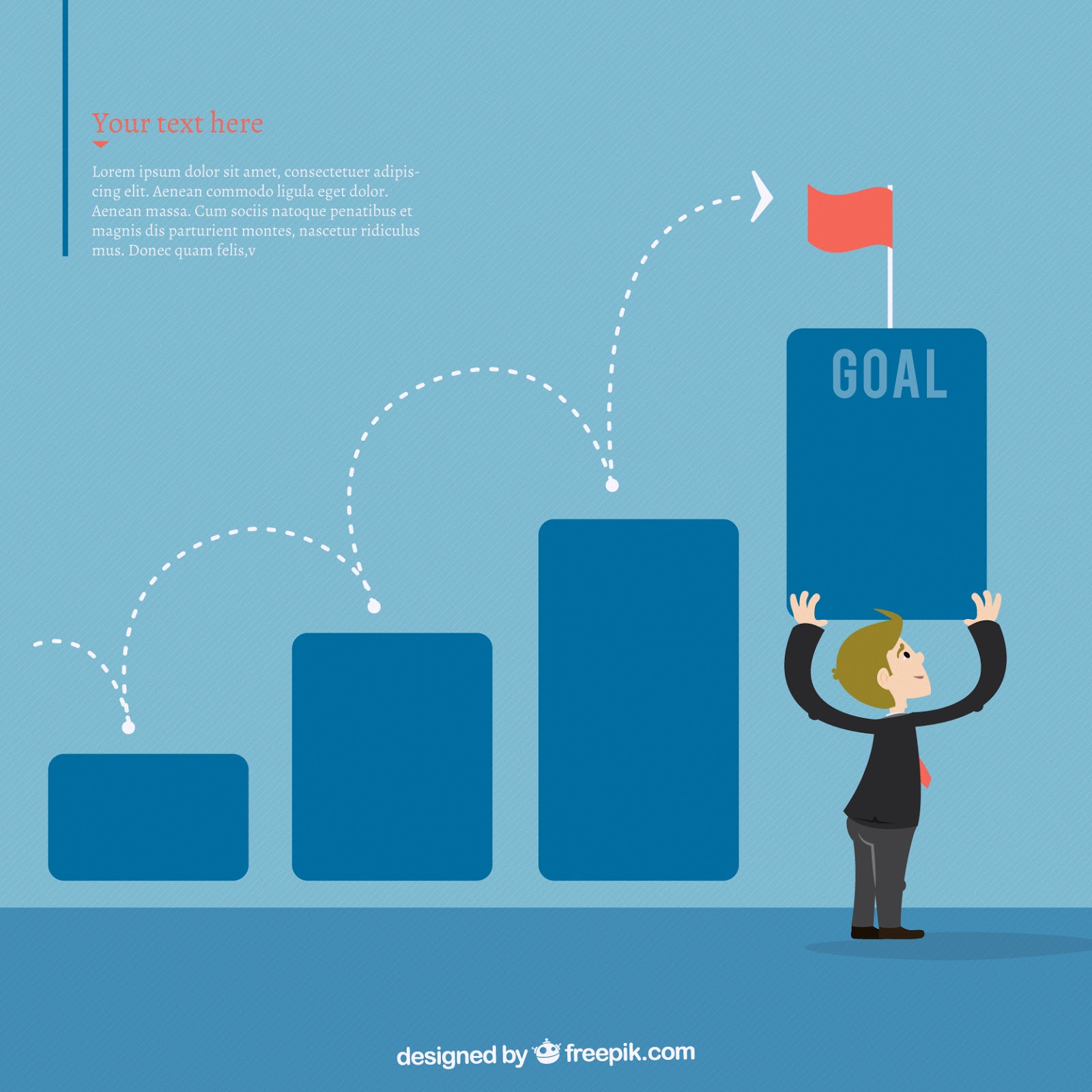 Goal Conversions