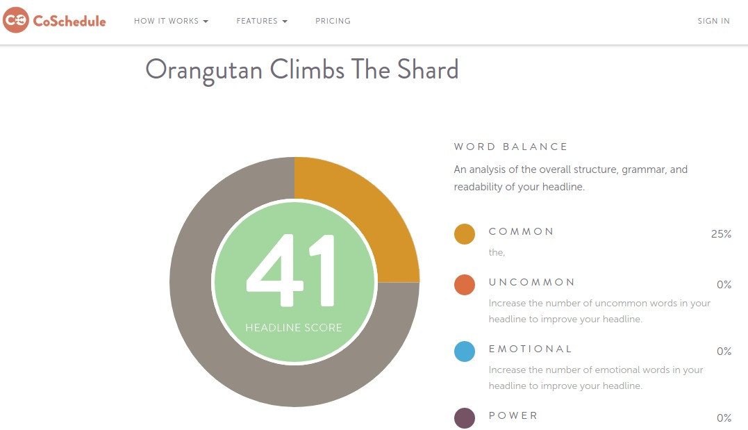 Try CoSchedule's free headline analyzer | 3 Ways to Write Effective Headlines