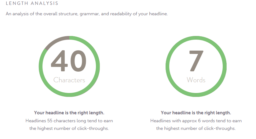 You can also test your title’s usability on a mobile device with CoSchedule’s headline analyzer.