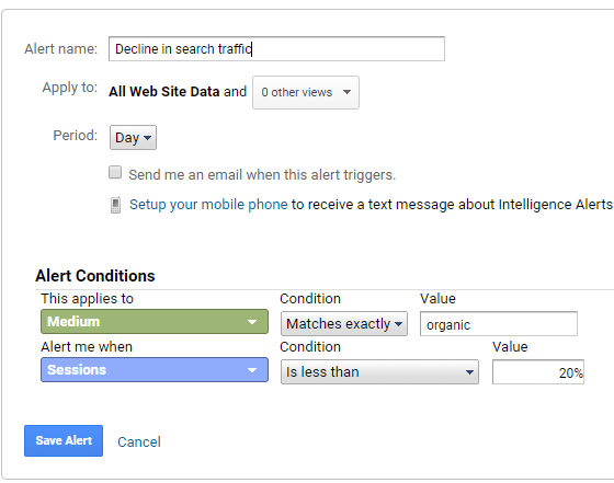 Decline in search traffic alert.
