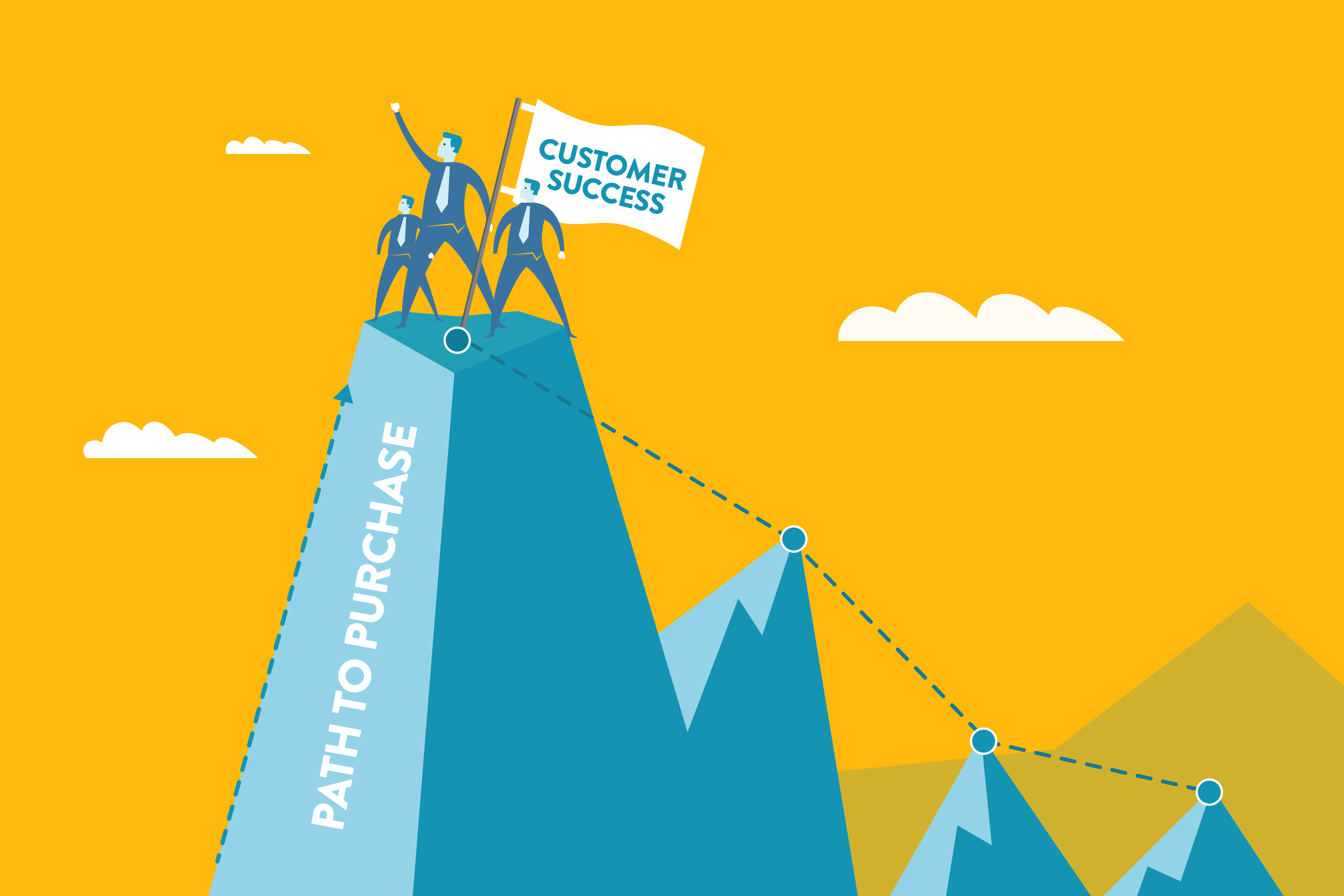 Analyzing Your Retention Rate