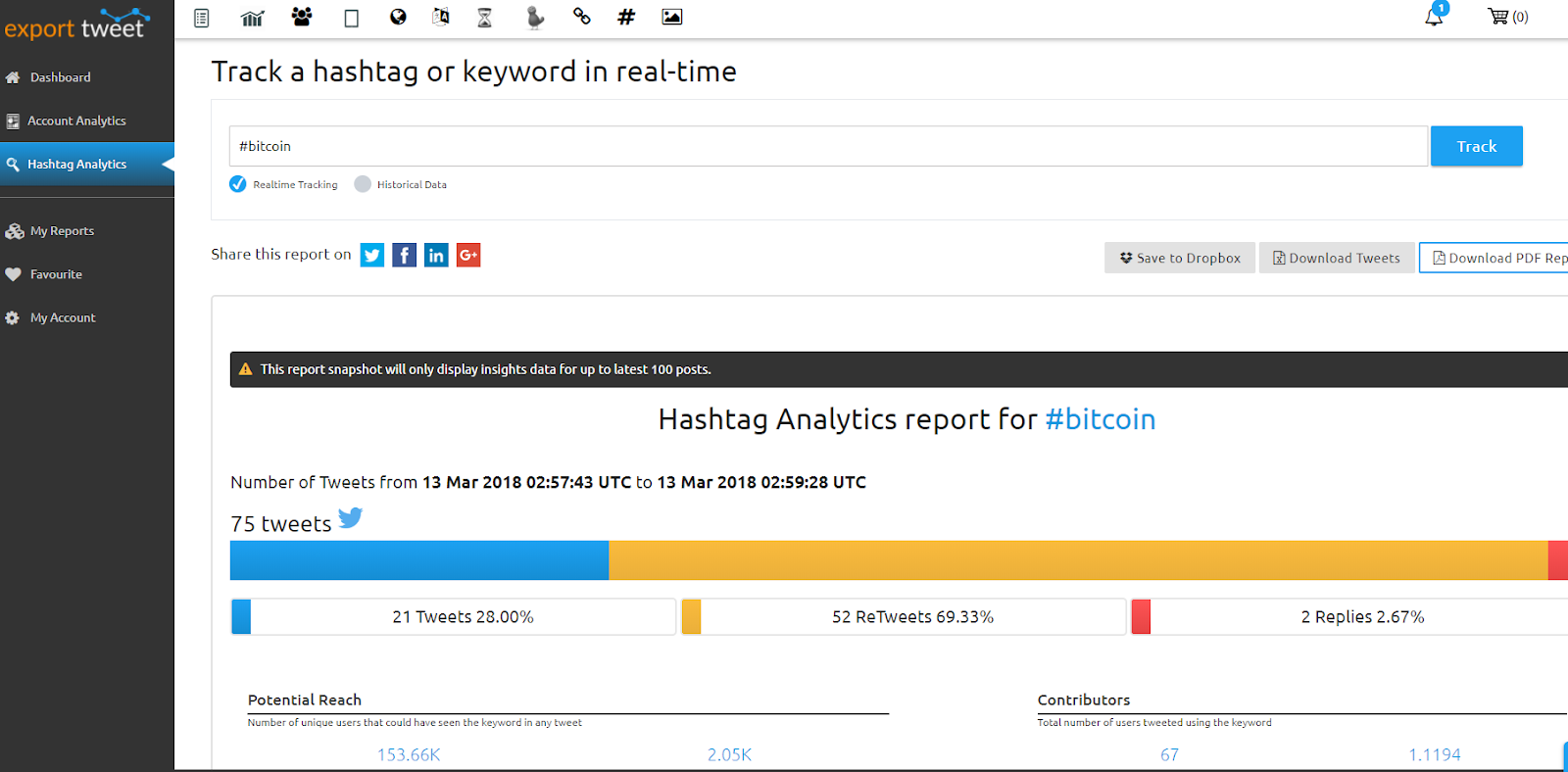 Export tweet tool for hashtag research.