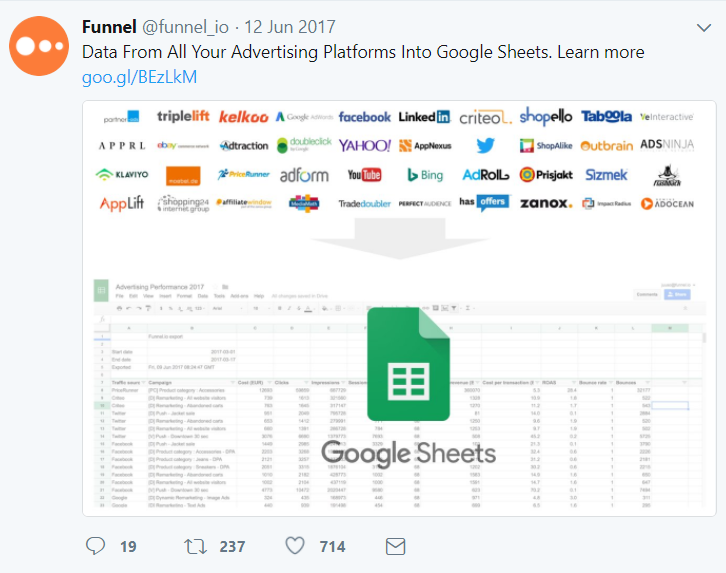 Funnel.