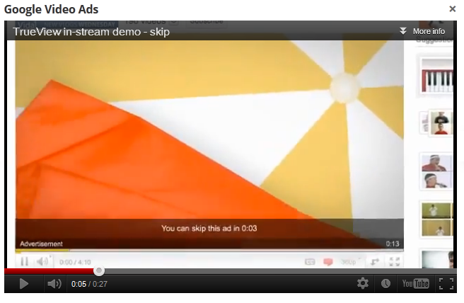 Understanding Google Ads for Video