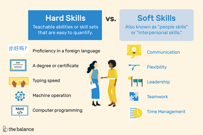 Hard vs soft skills