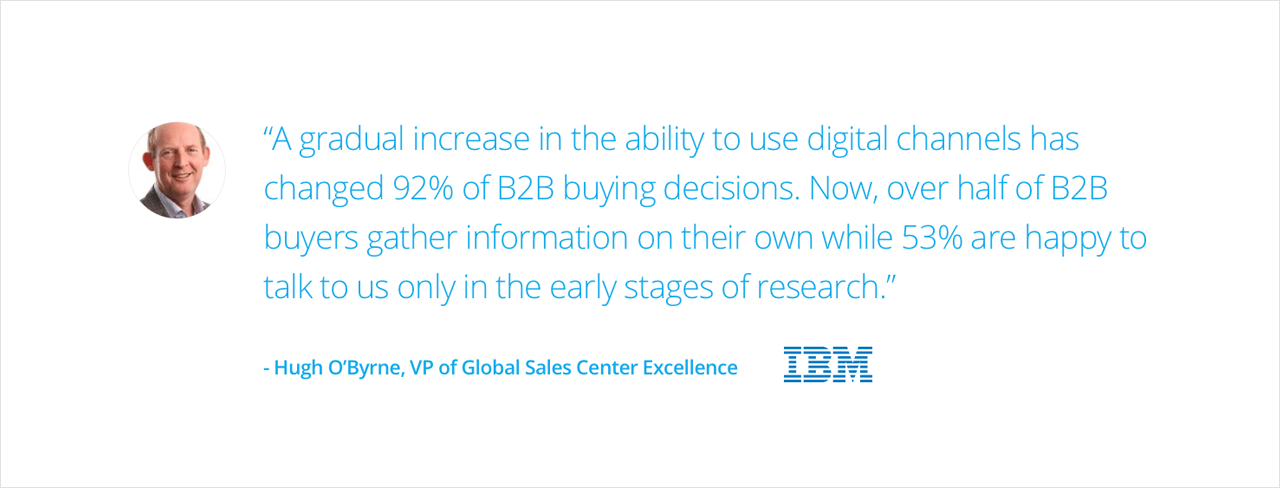 IBM Case Study - Hugh O'Byrne quote on B2B buying decisions | Digital Marketing Institute