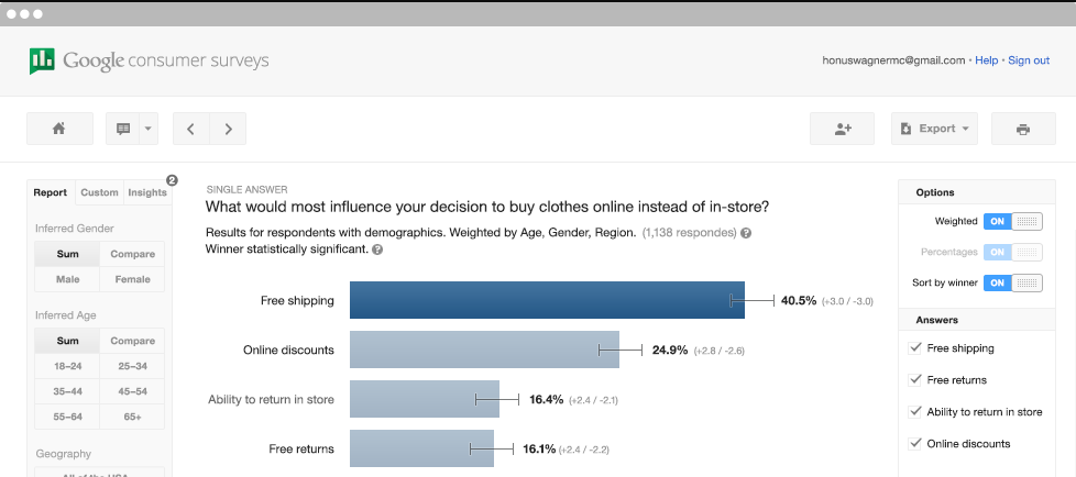 Google Surveys is another great tool for developing a clear understanding of who your customers are by conducting custom surveys to target specific audiences.