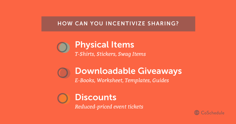 What does incentivizing your content look like? Source: CoSchedule.