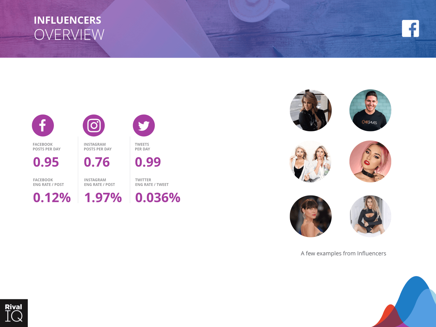Influencers