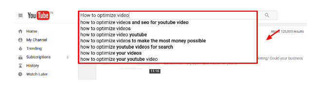 Use Well-Researched Keywords