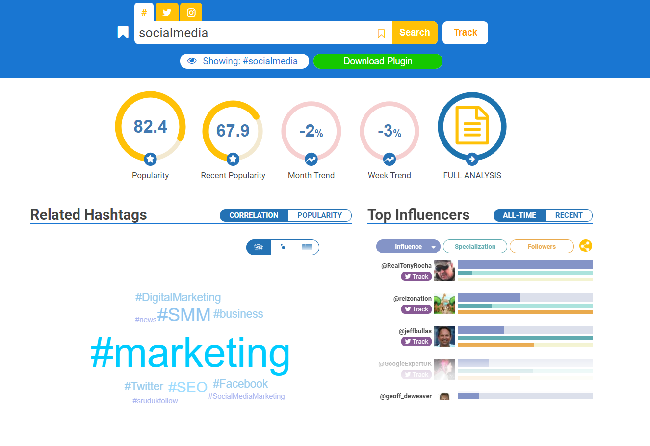 Hashtagify is a tool to help you find the right hashtags.