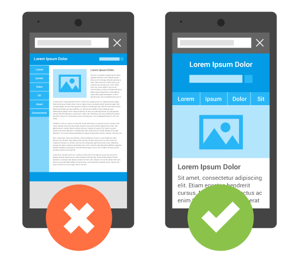 Use “chunking” to make your mobile content easier to consume. Source: Sprout Social.