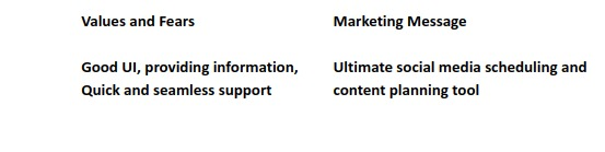 An example of a basic buyer persona.