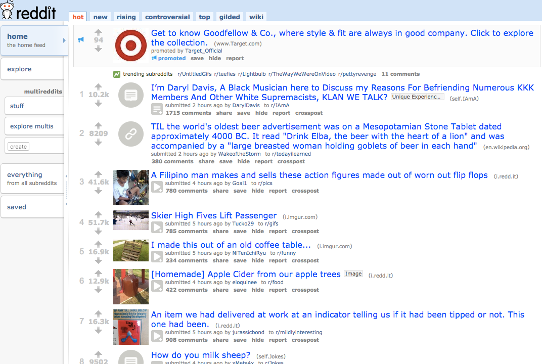 Reddit front page of the internet.