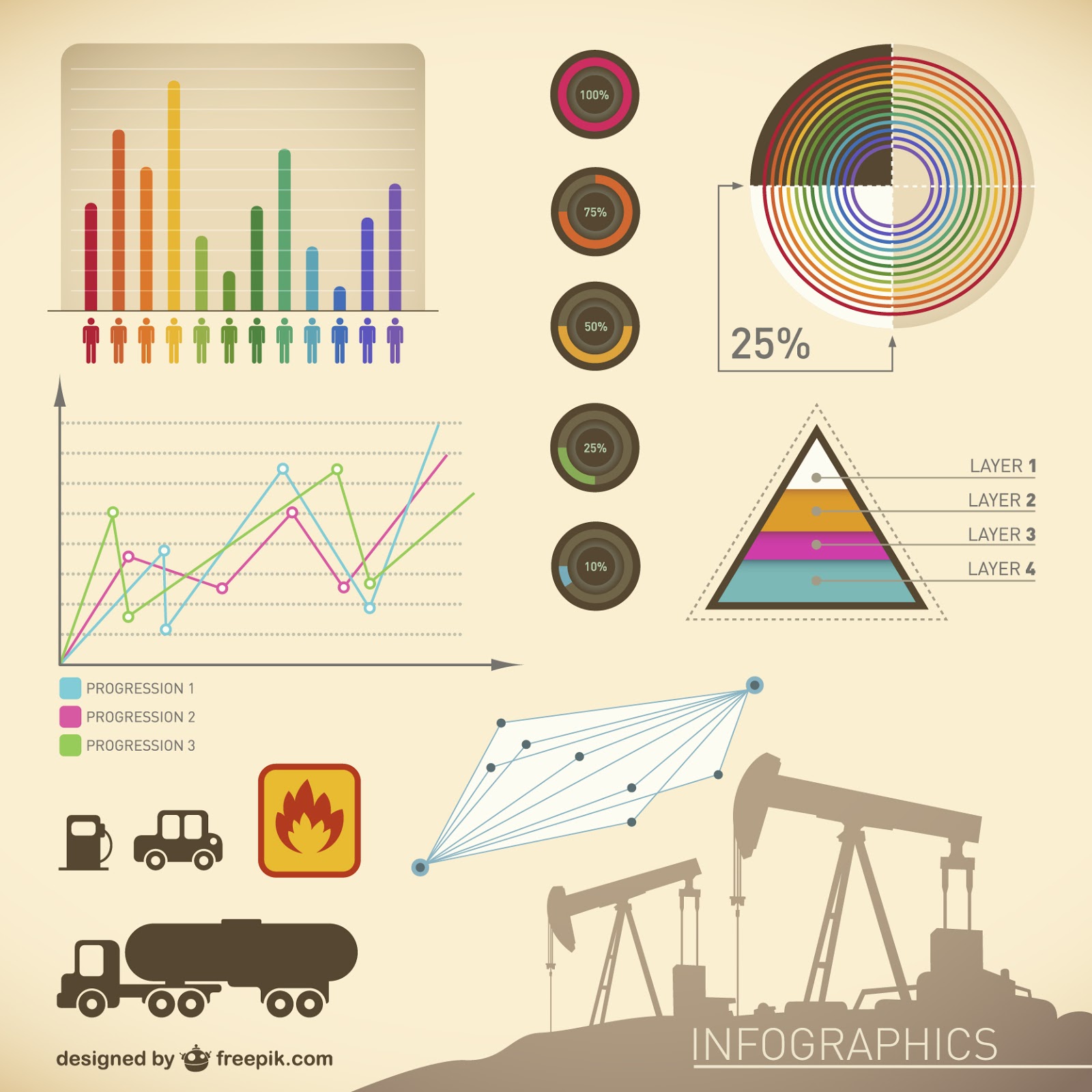 Industry Reports