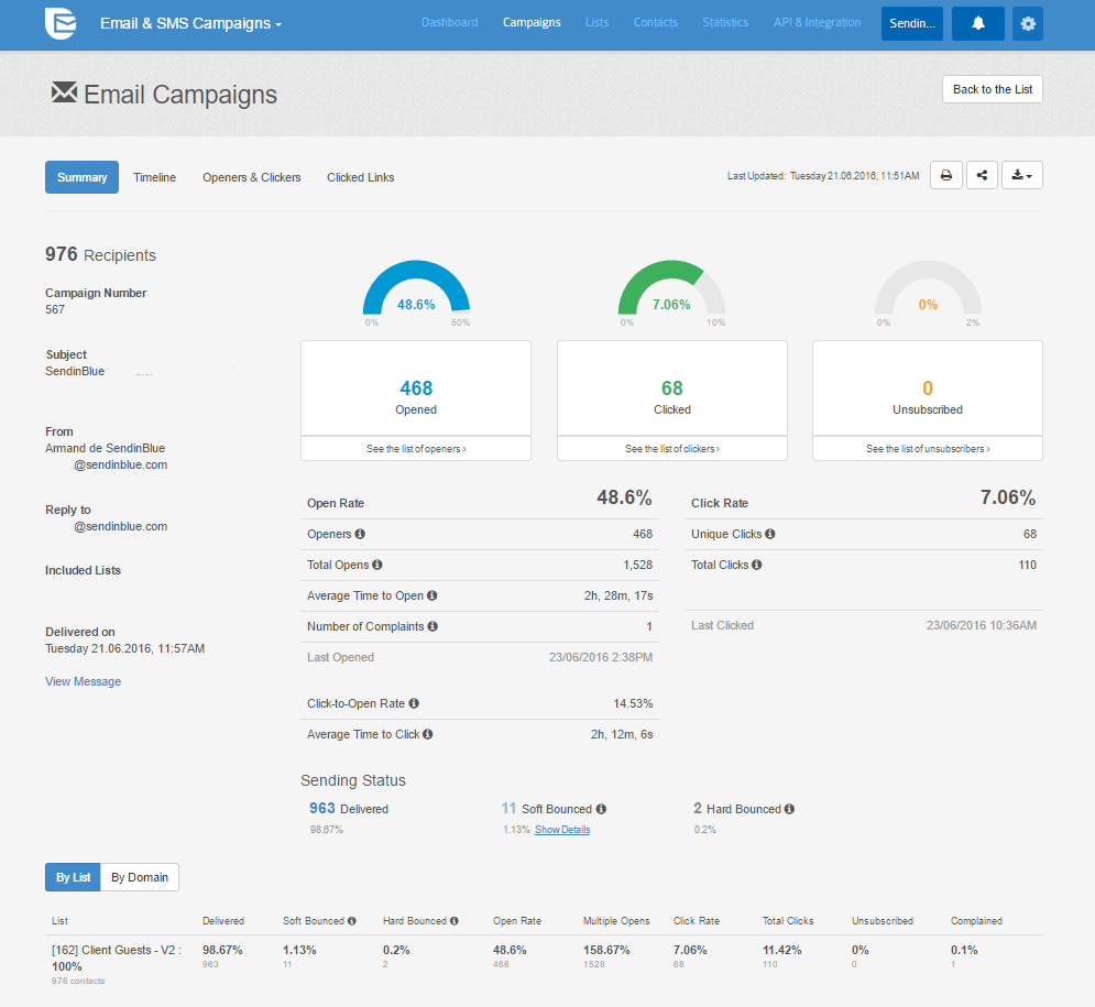 SendinBlue | How to Choose the Right Email Marketing Platform for Your Business