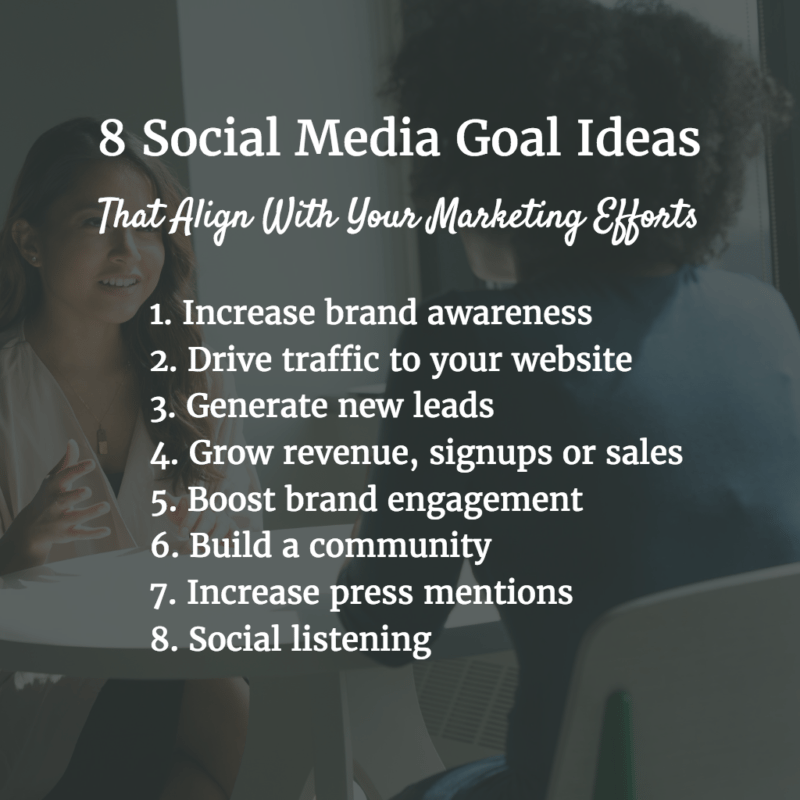 Social Media Guidelines. *Image Source: Buffer