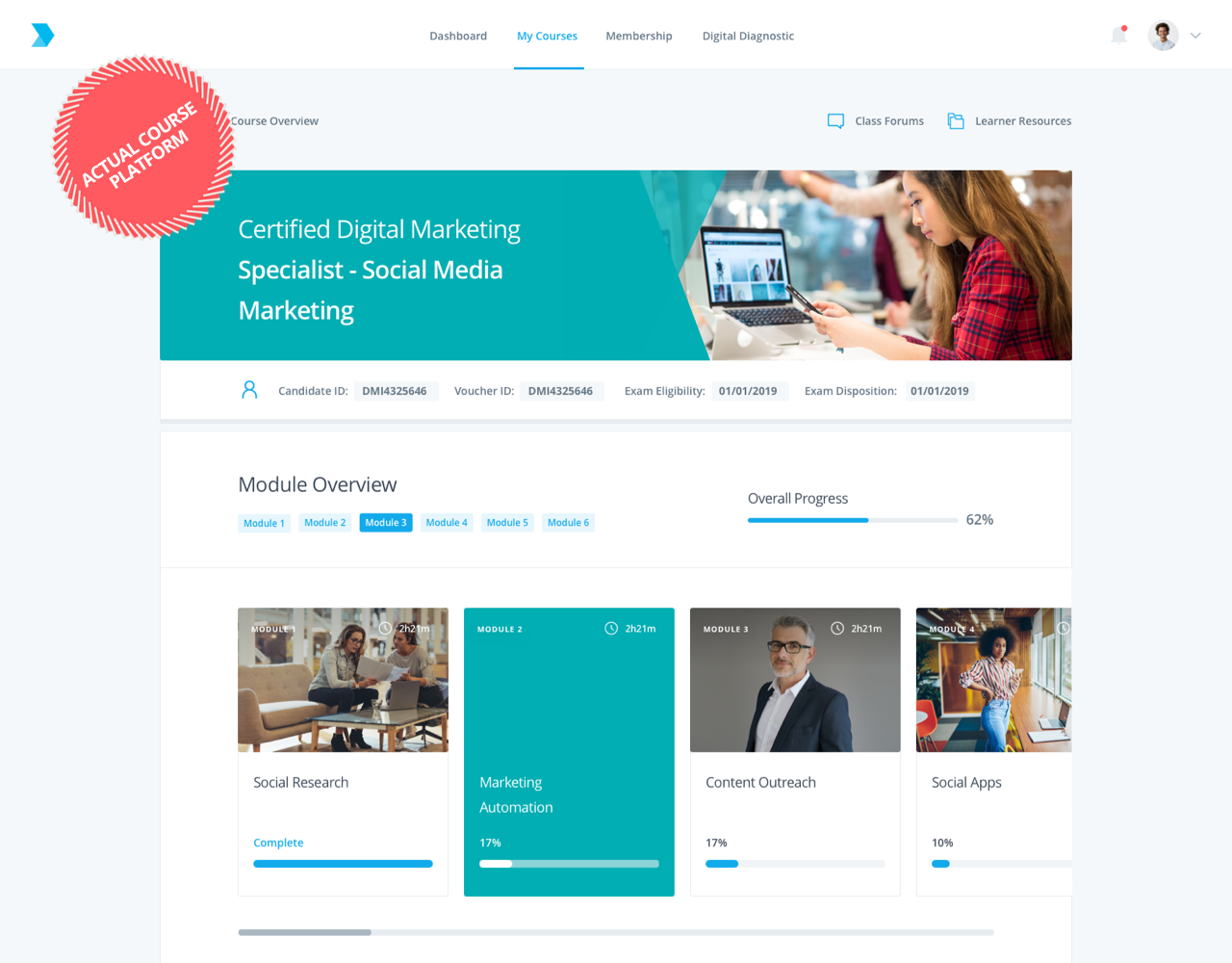 Professional Diploma in Social Media Marketing