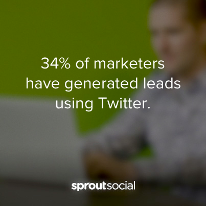Sprout Social does a great job of finding stats across the web and making them into visual content.
