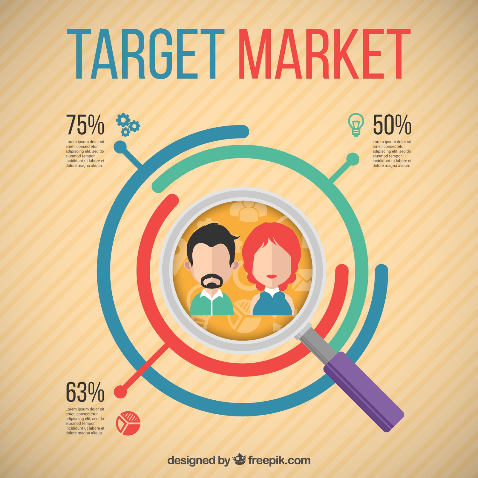 become a social selling superstar connect build trust target market